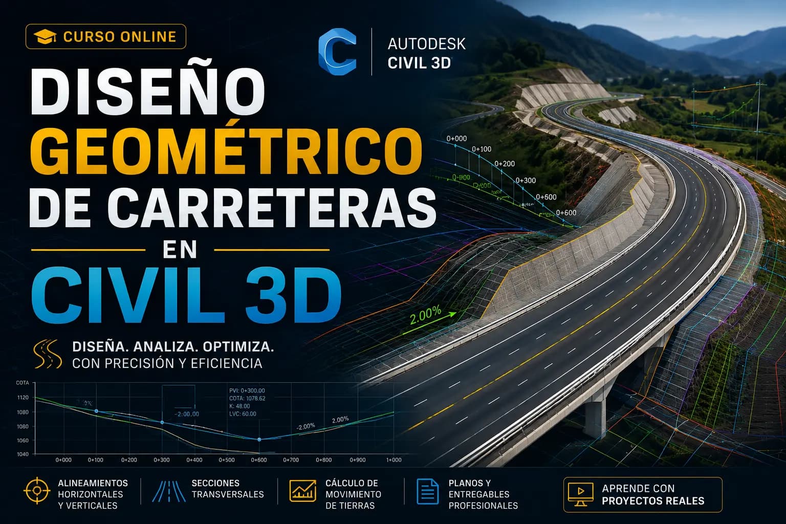 DISEÑO GEOMÉTRICO DE CARRETERAS EN CIVIL 3D